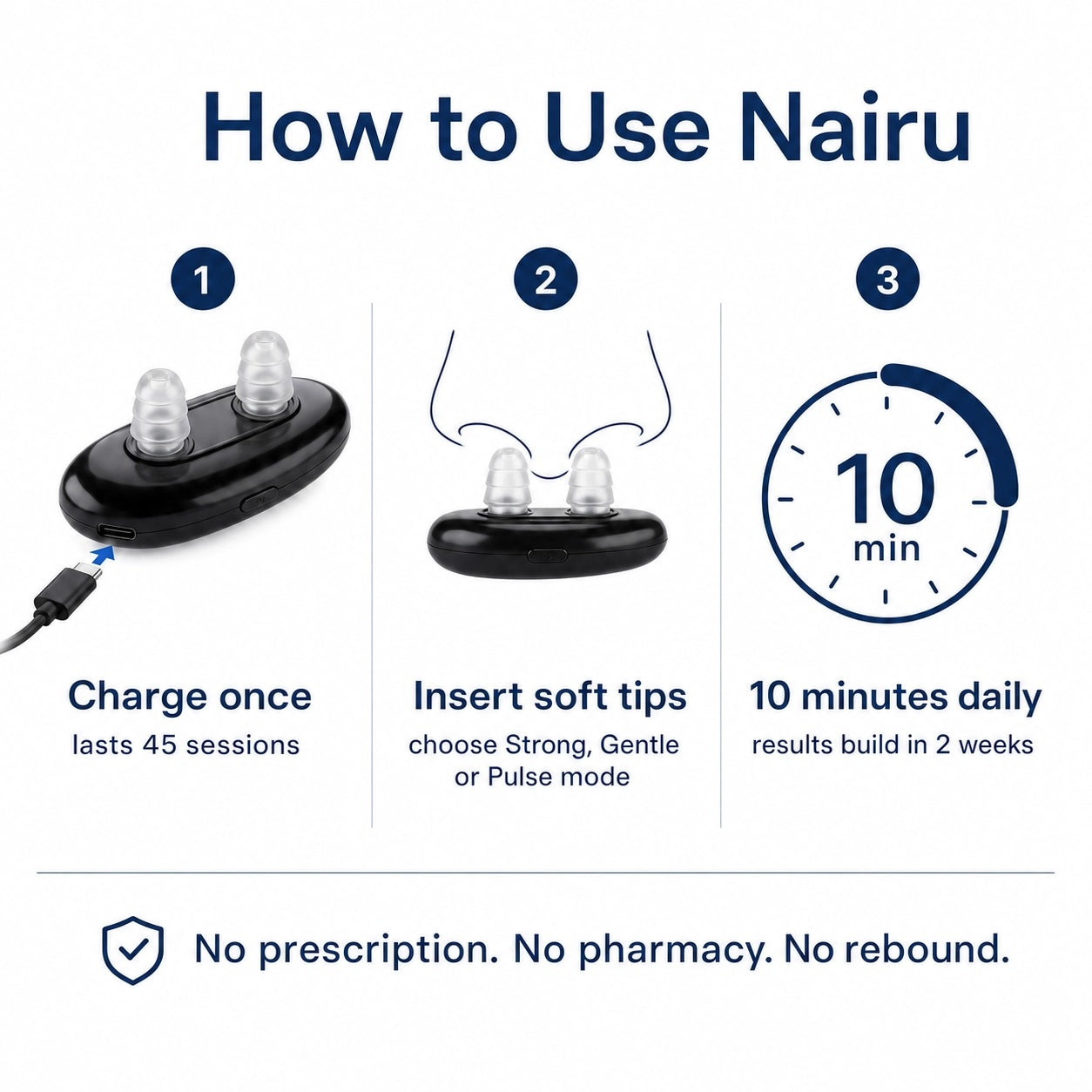 Nairu - Advanced Red Light Nasal Therapy